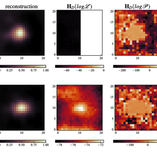 Spotting Hallucinations in Inverse Problems with Data-Driven Priors