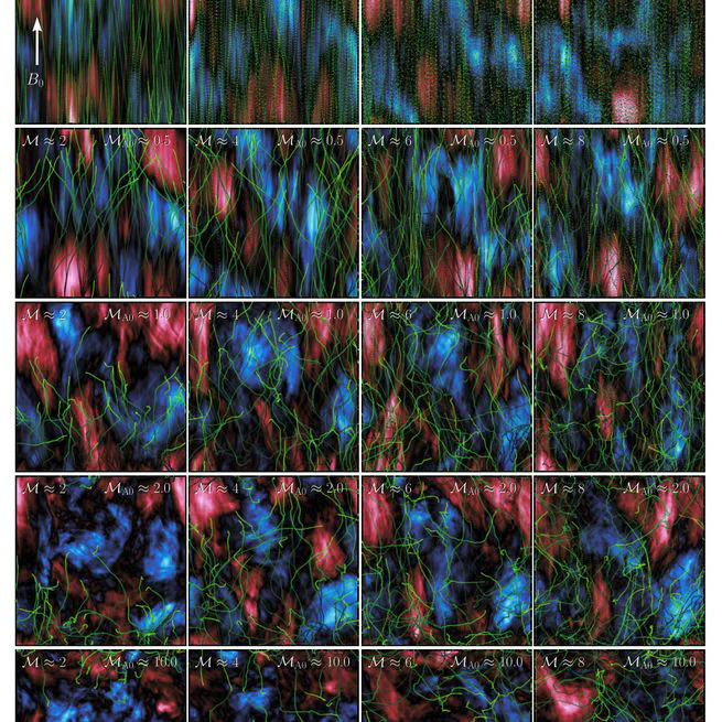 Turbulent diffusion of streaming cosmic rays in compressible, partially ionized plasma